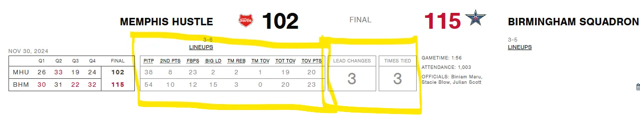 2024-12-01 stats1