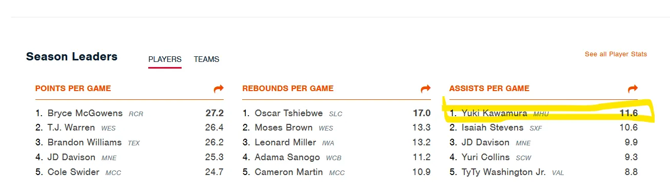 2024-12-03 stats2