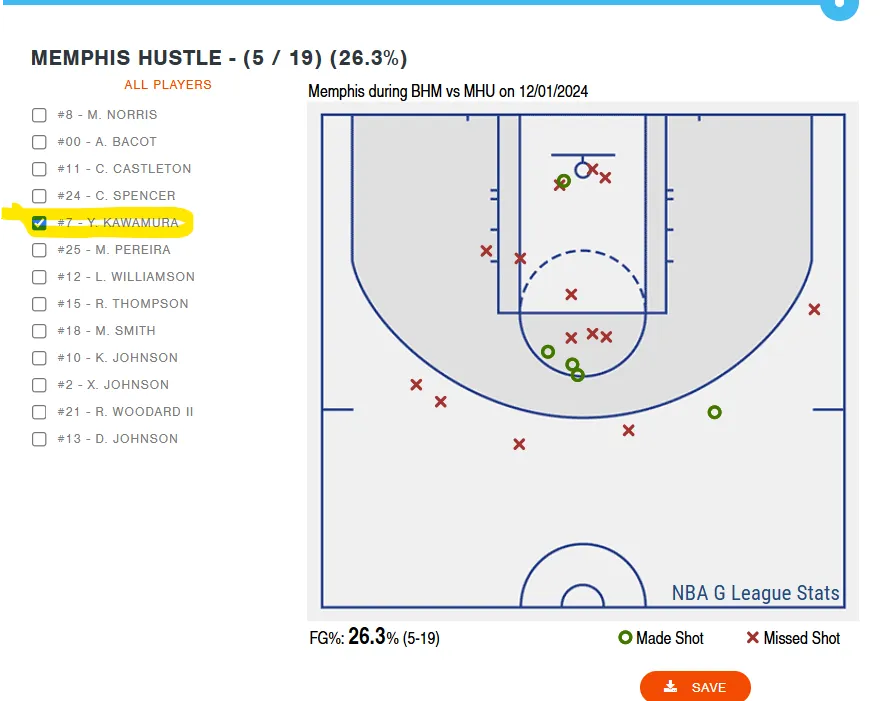 2024-12-03 stats5